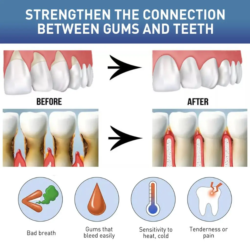 60ML Natural Oral Care Liquid  - đánh giá và giá Teeth Whitening Naturally