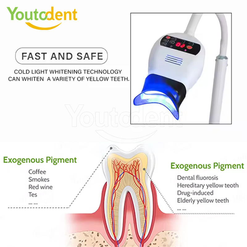 Professional Dental 3Color Lig - đánh giá và giá Teeth Whitening Accelerator