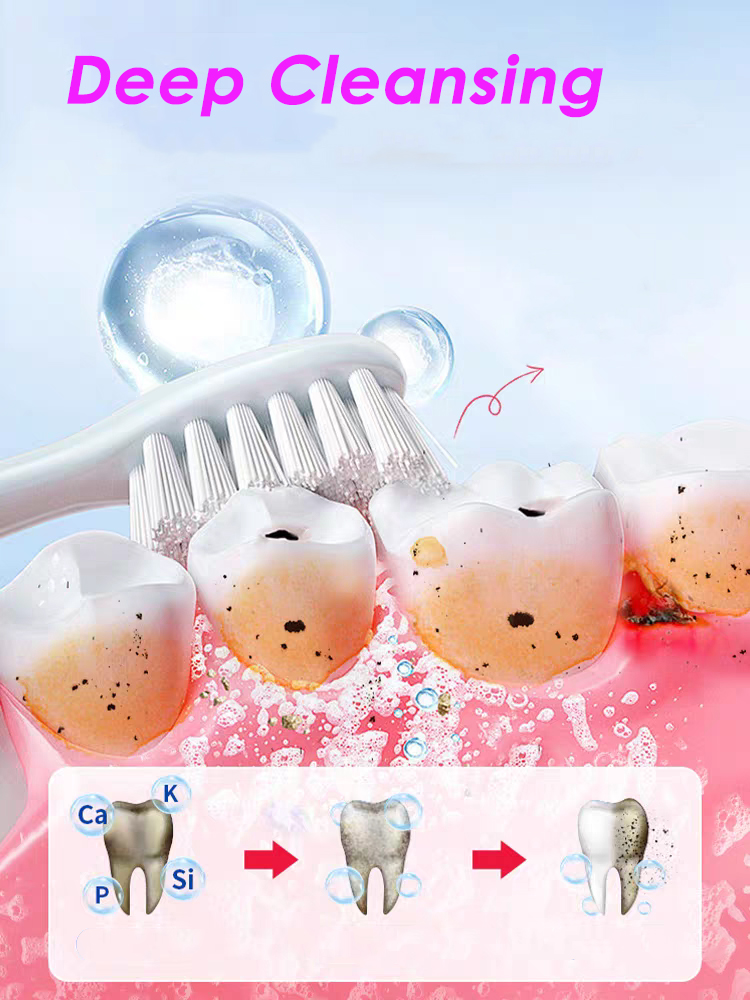 GlorySmile Teeth Whitening Fru - đánh giá và giá Teeth Whitening Xylitol