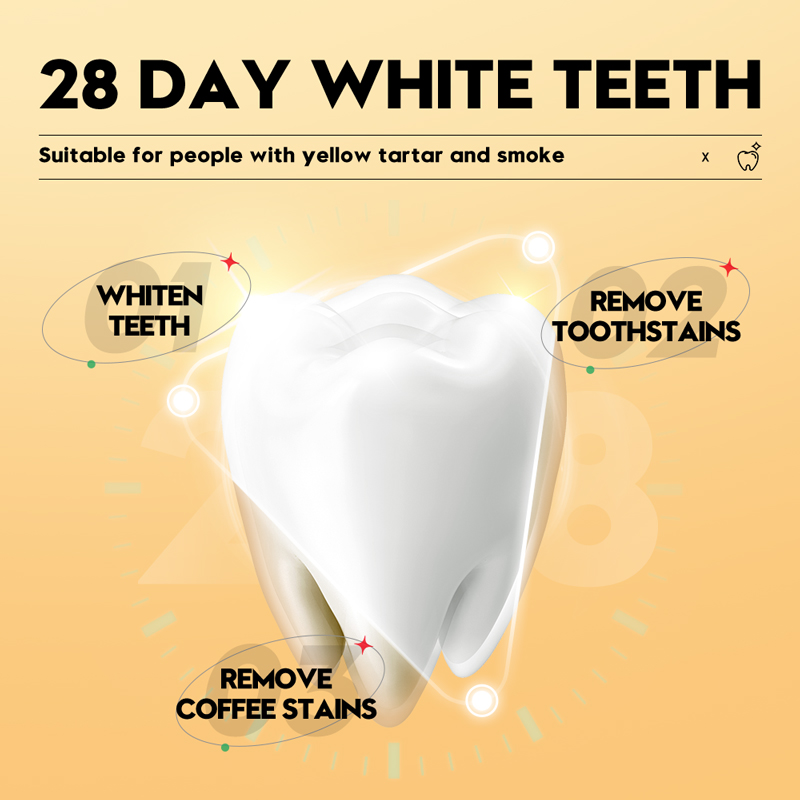 SADOER Coconut Oil Teeth White - đánh giá và giá Teeth Whitening With Coconut Oil