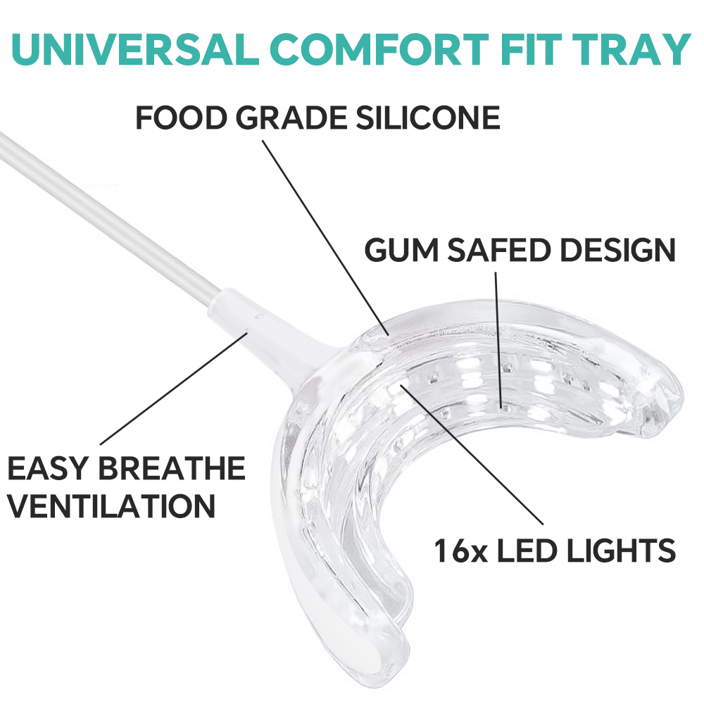Teeth Whitening Accelerator Li - đánh giá và giá Teeth Whitening Accelerator