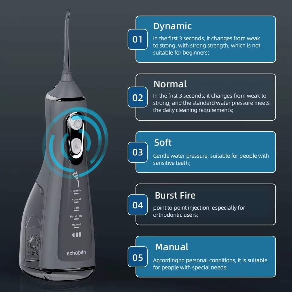L15 Portable Oral Irrigator DI - đánh giá và giá Water Flosser Cordless