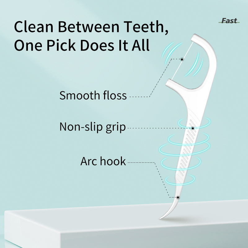 Dental Floss Picks Dispenser A - đánh giá và giá Dental Floss Picks