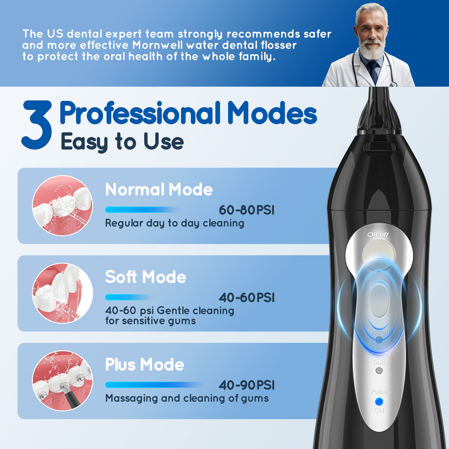 Portable Water Flosser Teethfo - đánh giá và giá Water Flosser Cordless