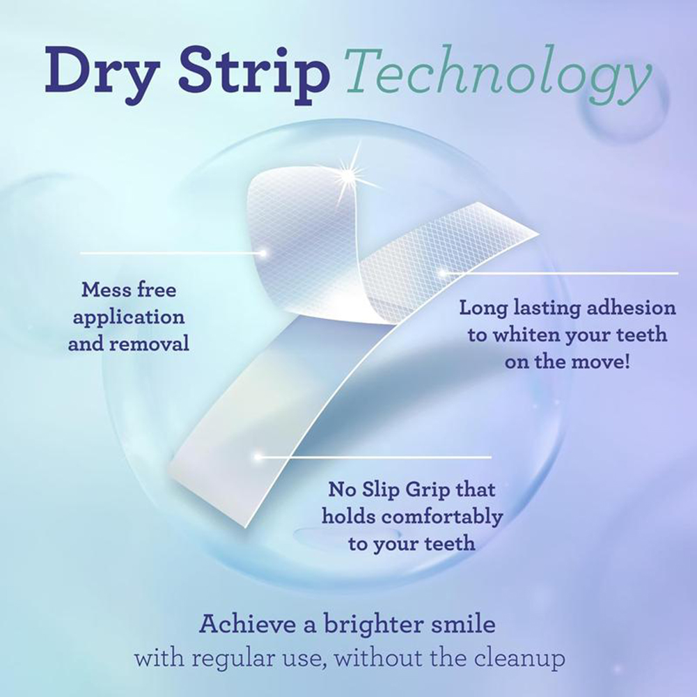 1/2/3 Boxes Coconut Oil White  - đánh giá và giá Teeth Whitening With Coconut Oil